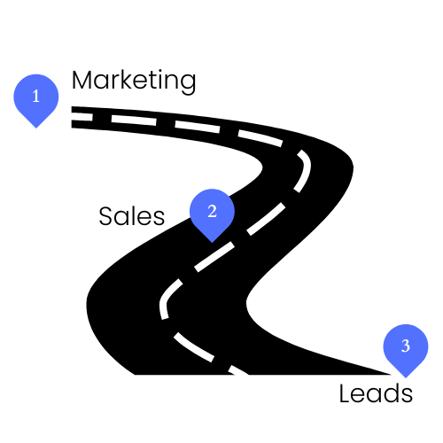 RoadMap-Sales