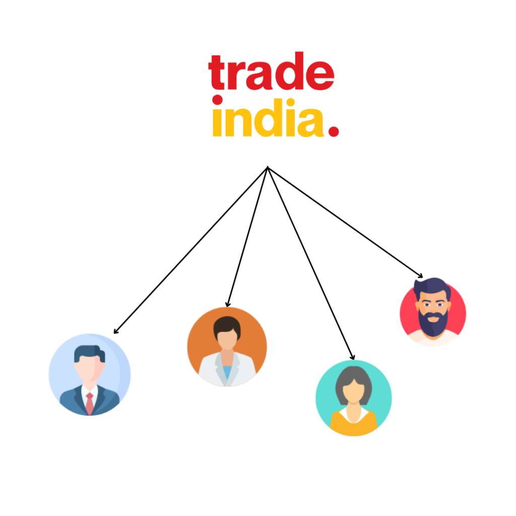 distribute-trade-India-new-lead-to-sales-team